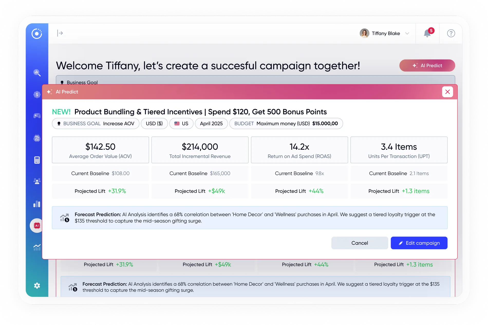 AI Personalization slide