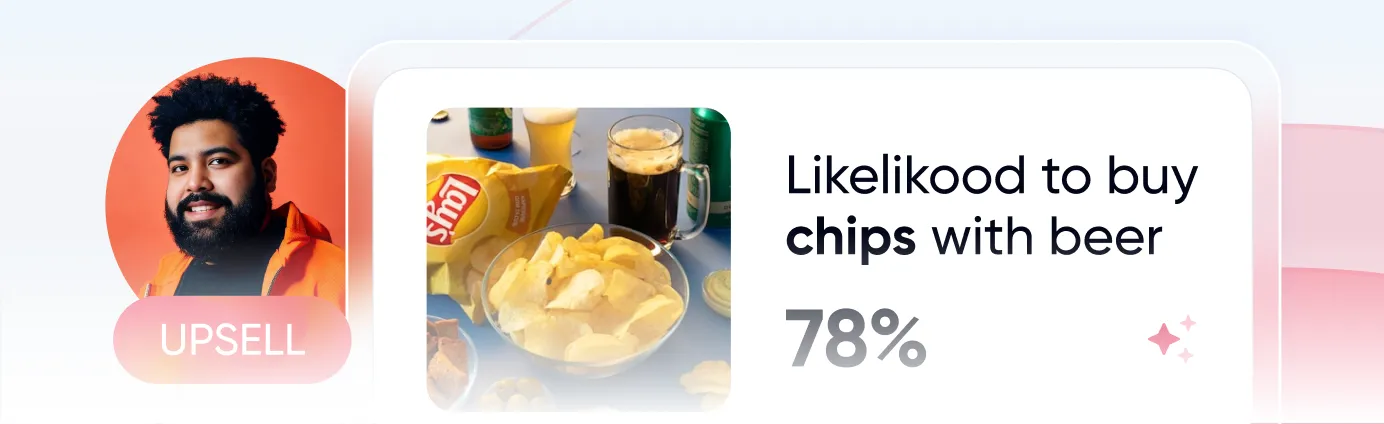 AI enabled promotions