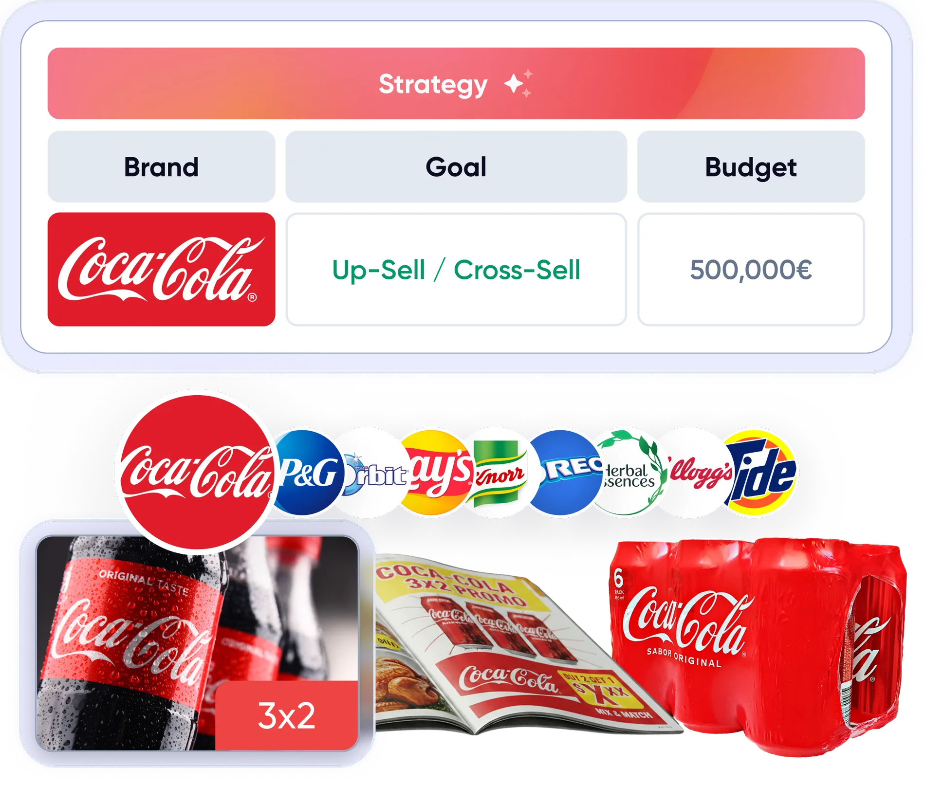 Brand-funded promotion experience
