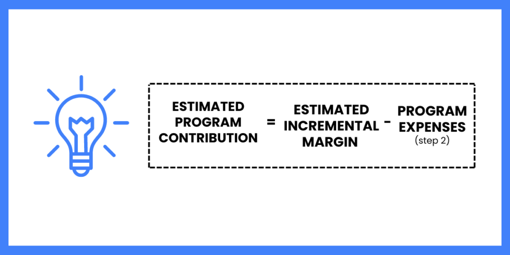loyalty program contribution