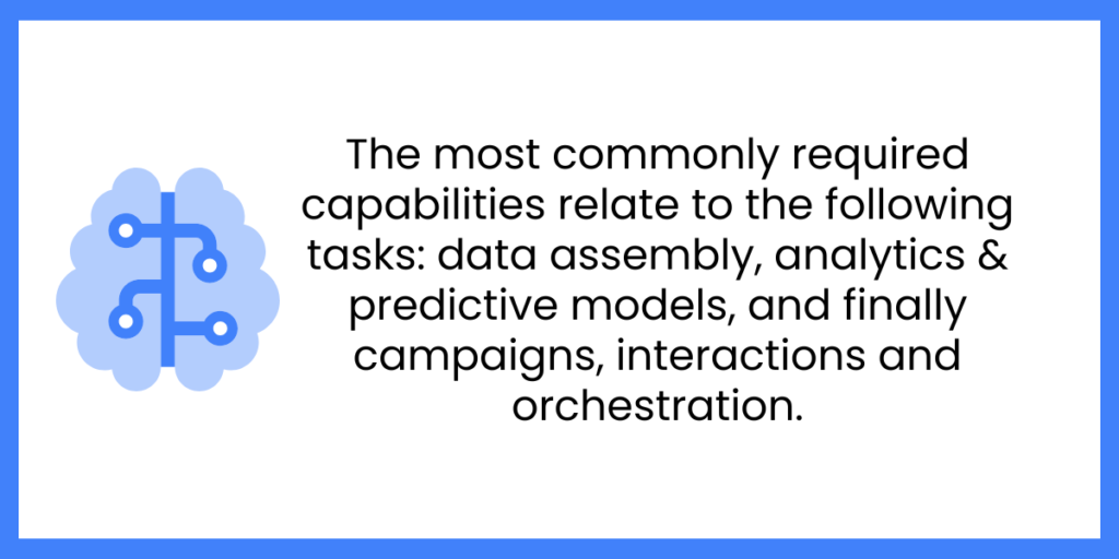cdp capabilities