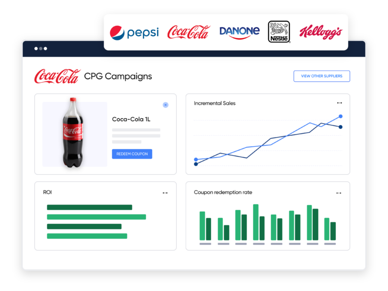 increase CPG supplier monetization