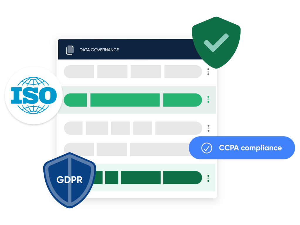 CDP Data security ISO 27001 certified