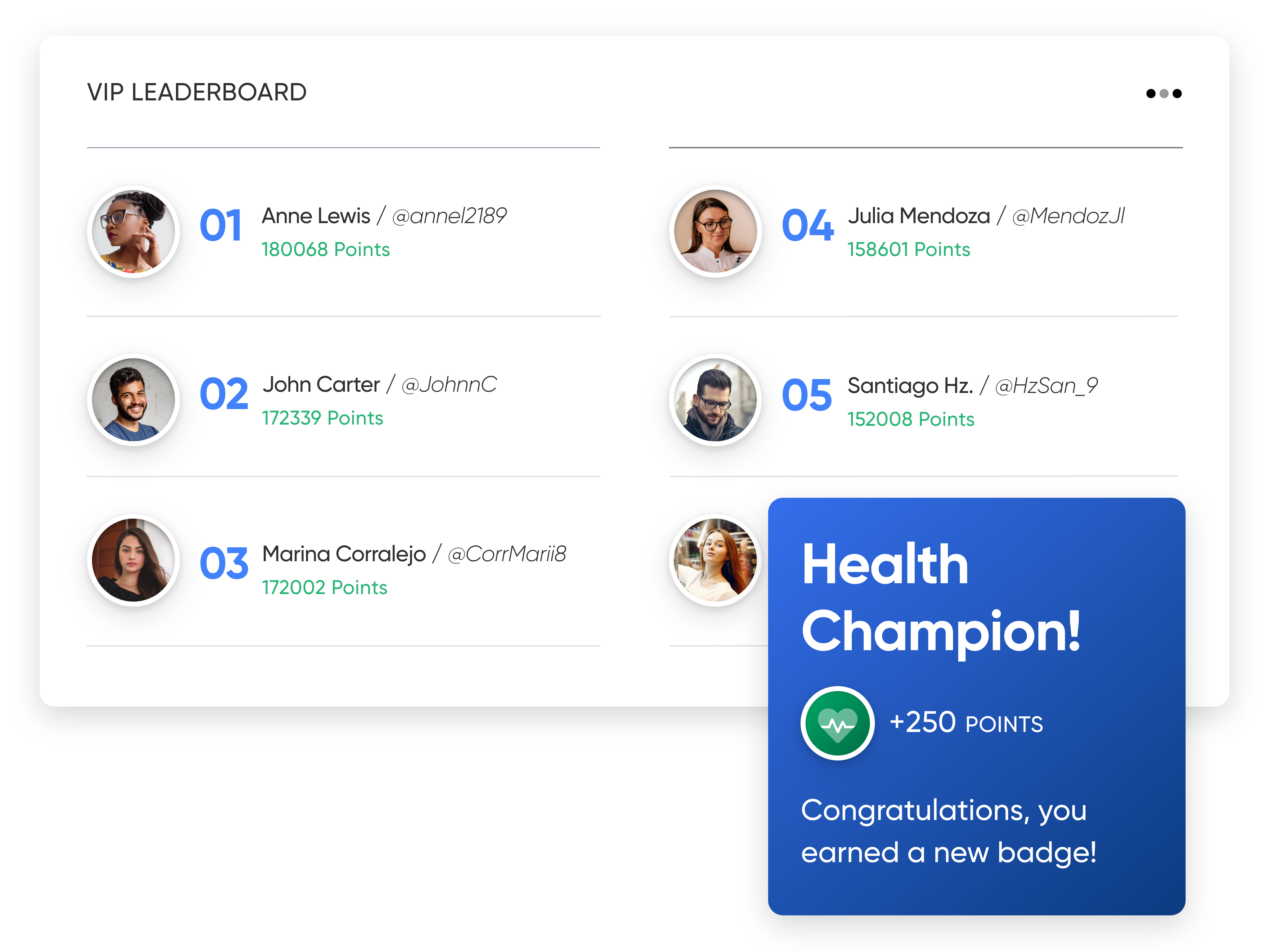 VIP Customers gamification loyalty program
