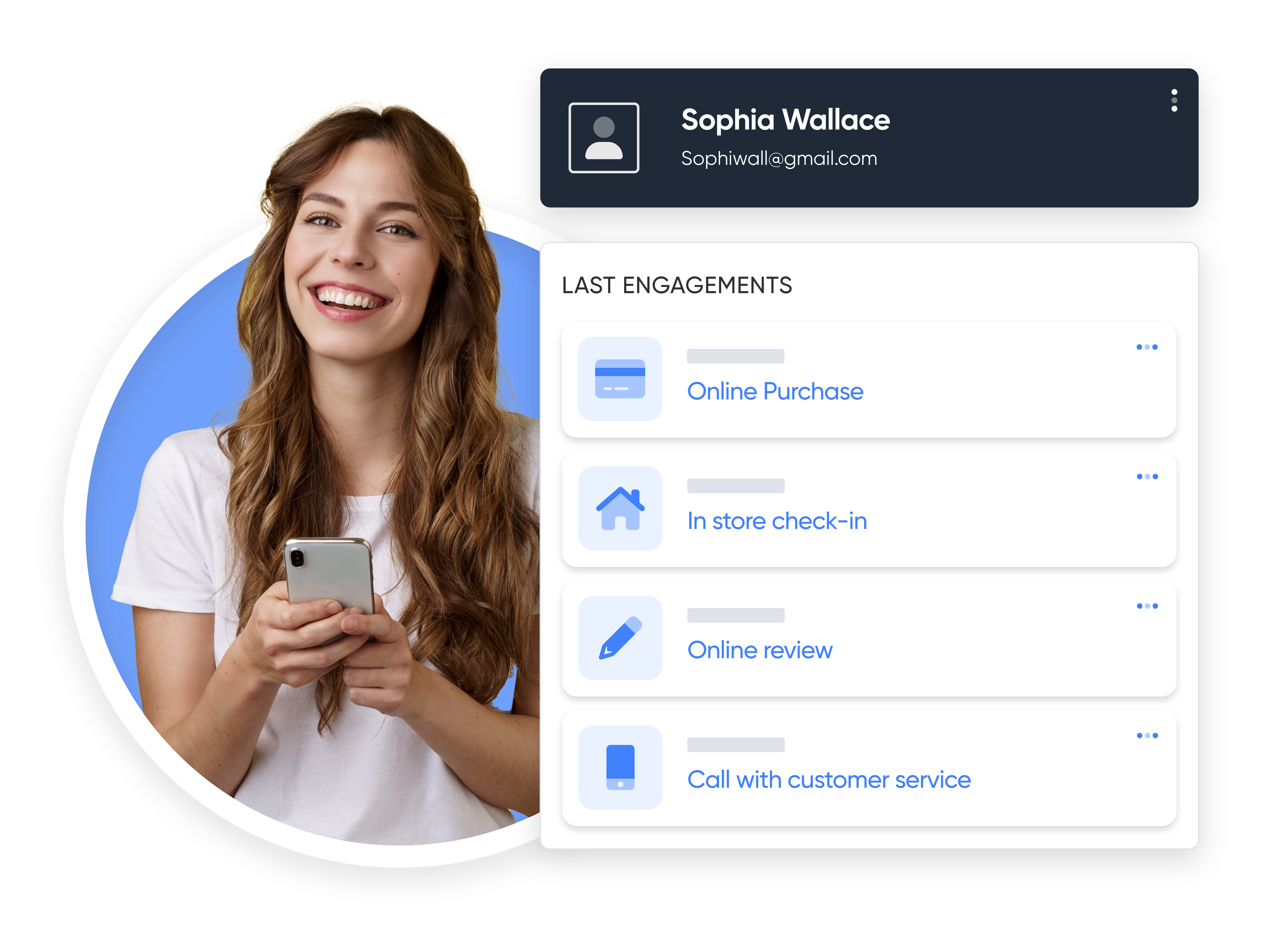 customer centricity data in retail