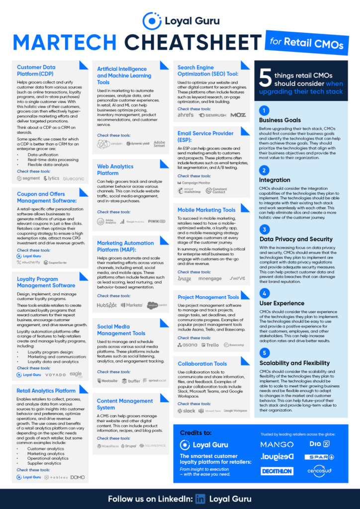 Martech cheat sheet for retailers